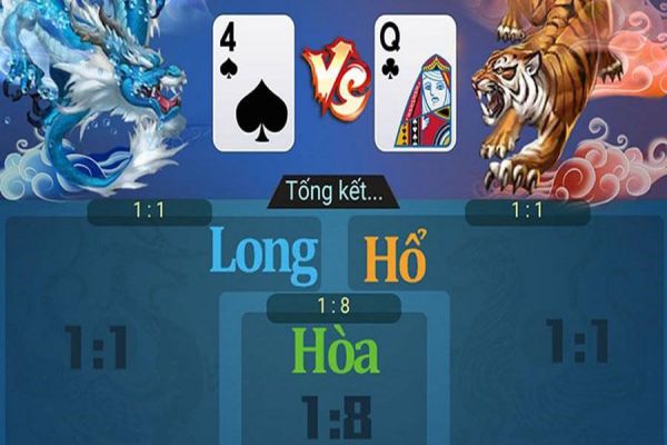 huong-dan-choi-game-rong-ho-3d-tai-nha-cai-ku-casino
